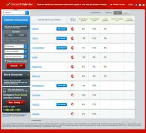 Insure.com's discount tool