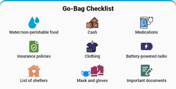 Go Bag Checklist: Essentials for National Preparedness Month