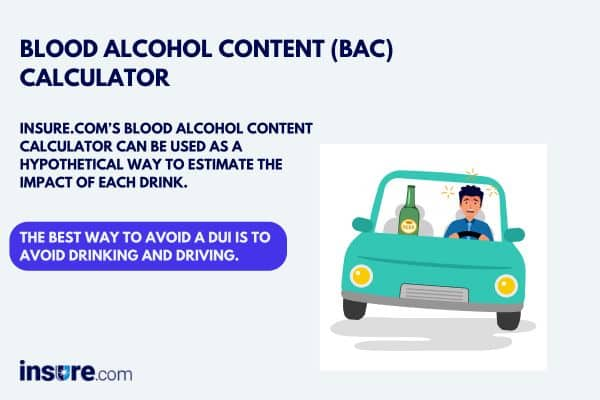 Blood alcohol content calculator tip
