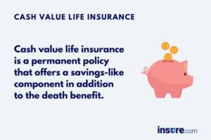 Cash value life insurance: How does it work? | Insure.com